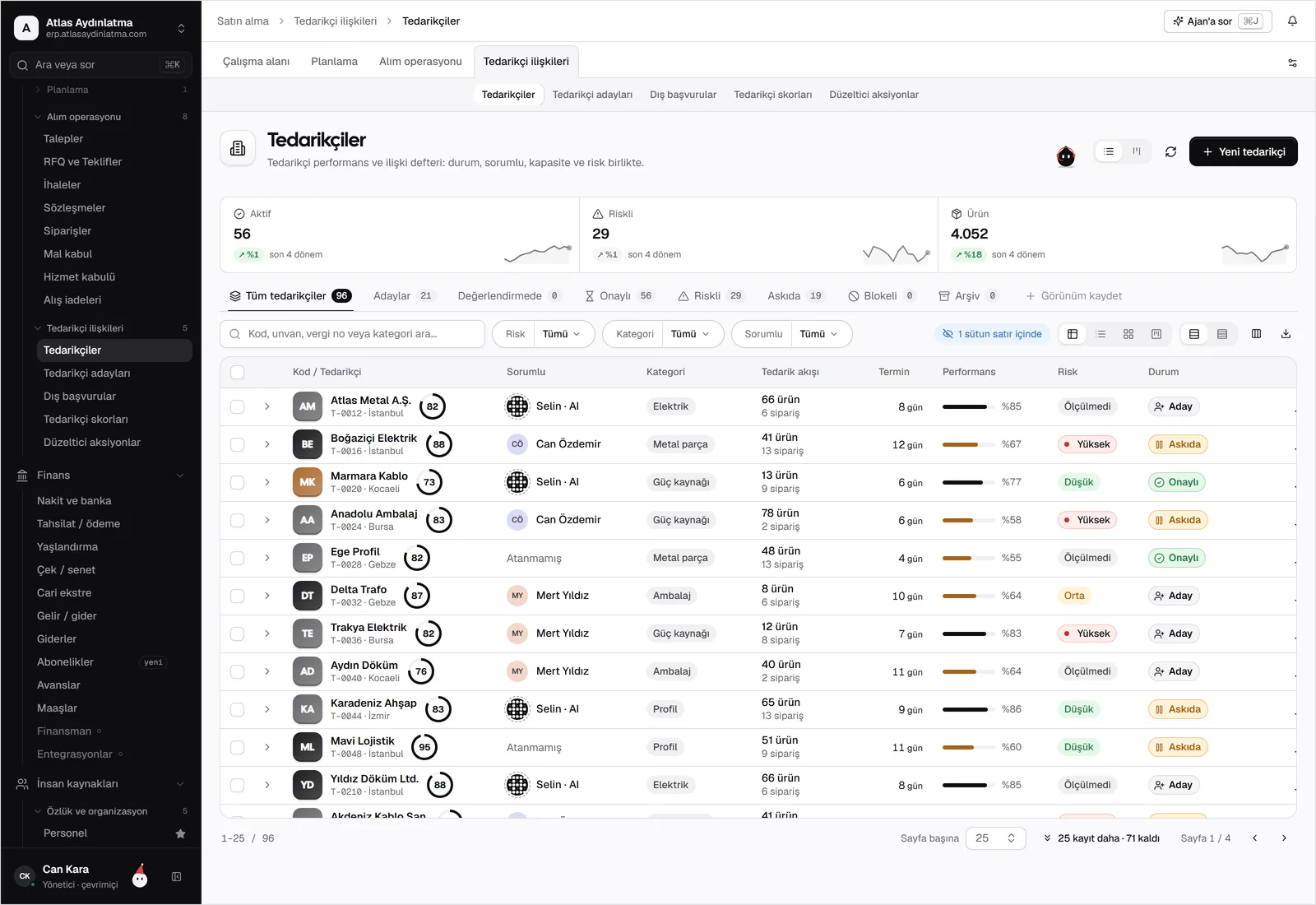 Tedarikçi Değerlendirme Nasıl Yapılır? Kriterler