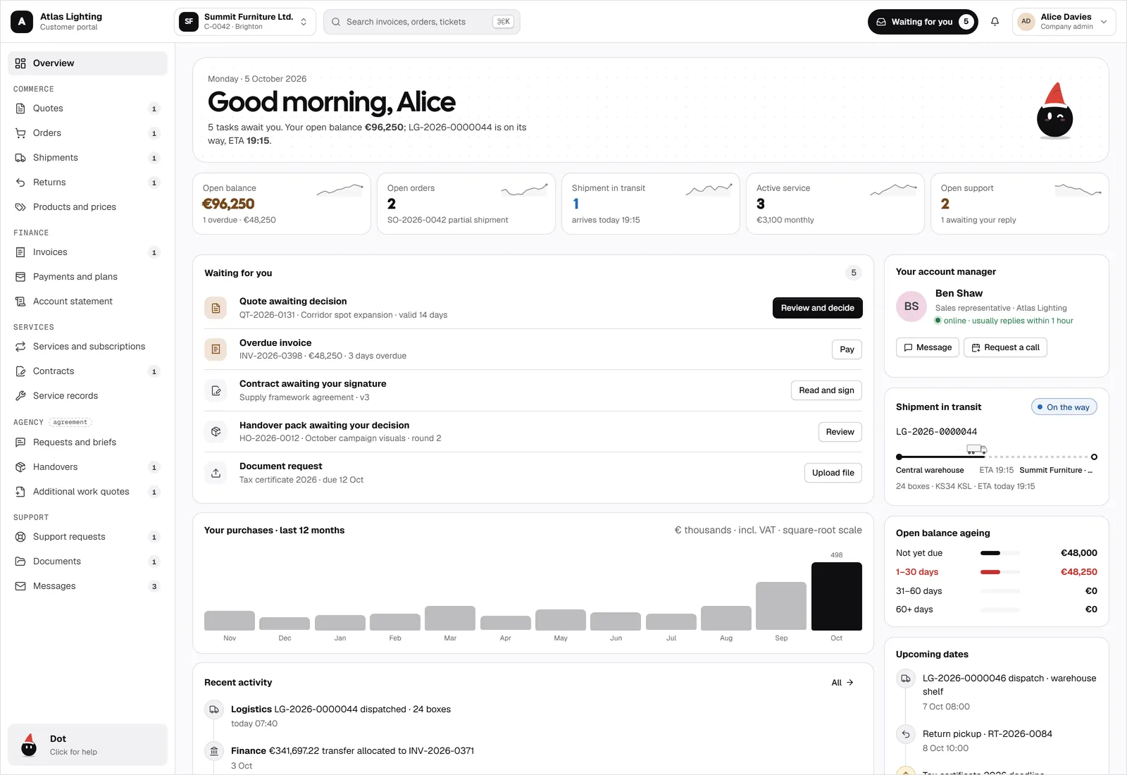 Customer Portal in Dika Ops