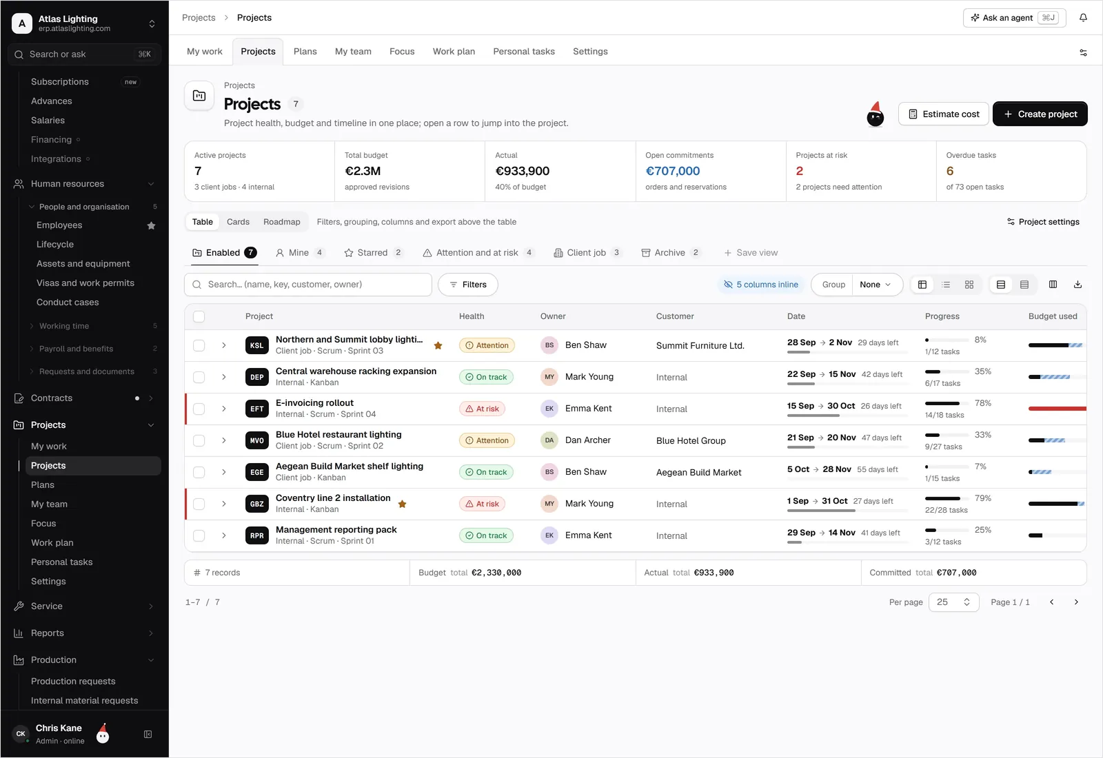 Projects & Time in Dika Ops