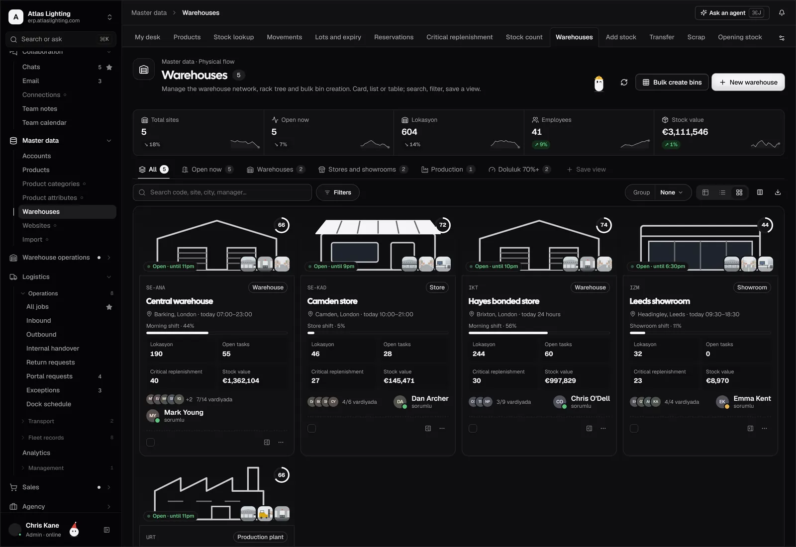 Warehouses that run themselves